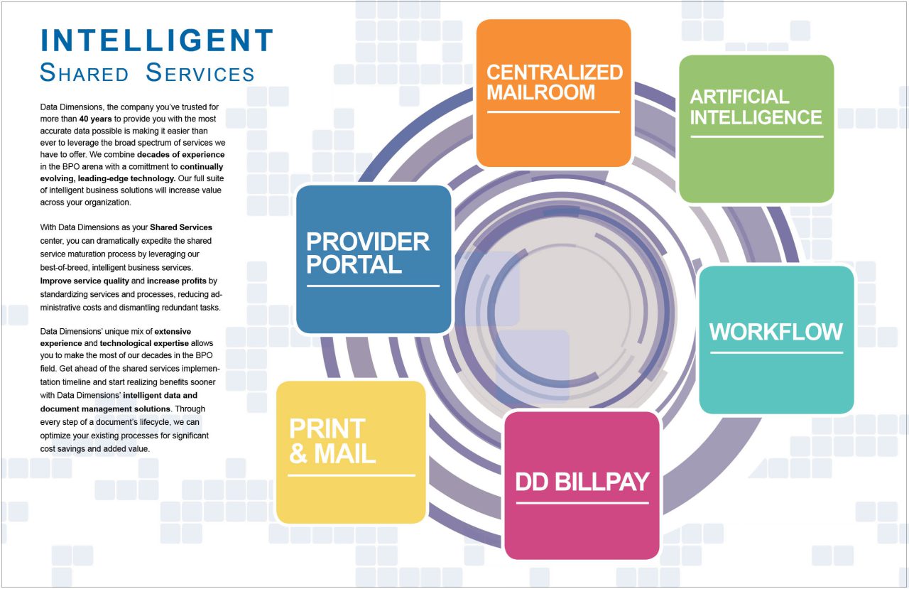 Intelligent Shared Services Booklet