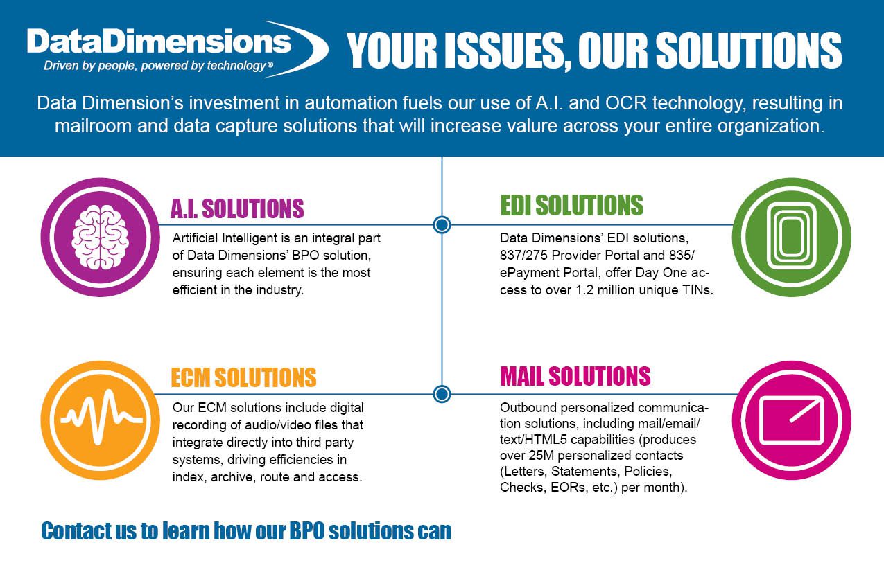 Intelligent Automation Campaign