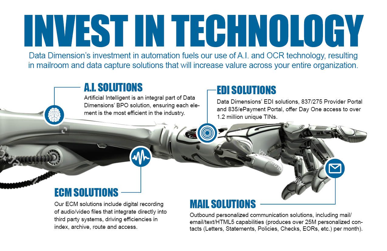 Intelligent Automation Campaign